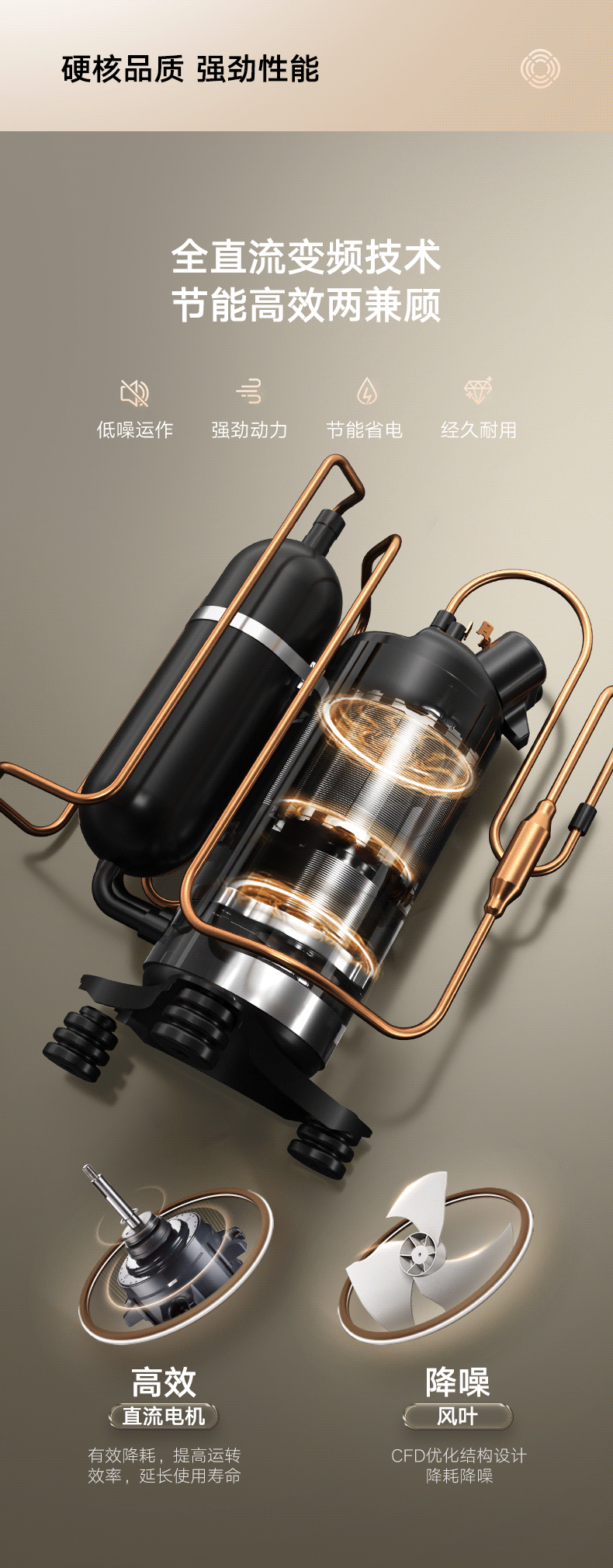 [美的乐享 2 代]客厅中央空调智控旗舰 强劲性能  全直流变频技术|3D环流风|一级能效