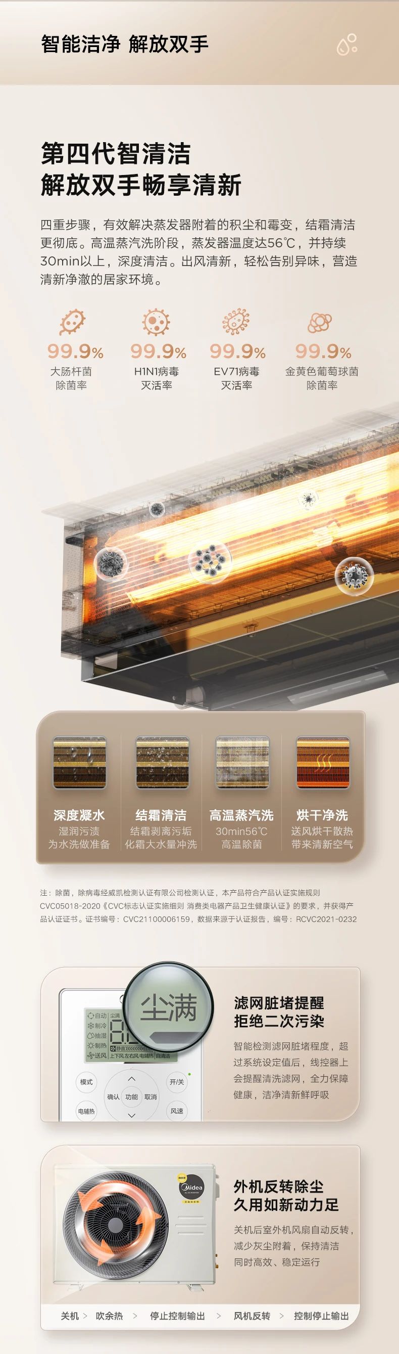 [美的乐享 2 代]客厅中央空调智控旗舰 强劲性能  全直流变频技术|3D环流风|一级能效