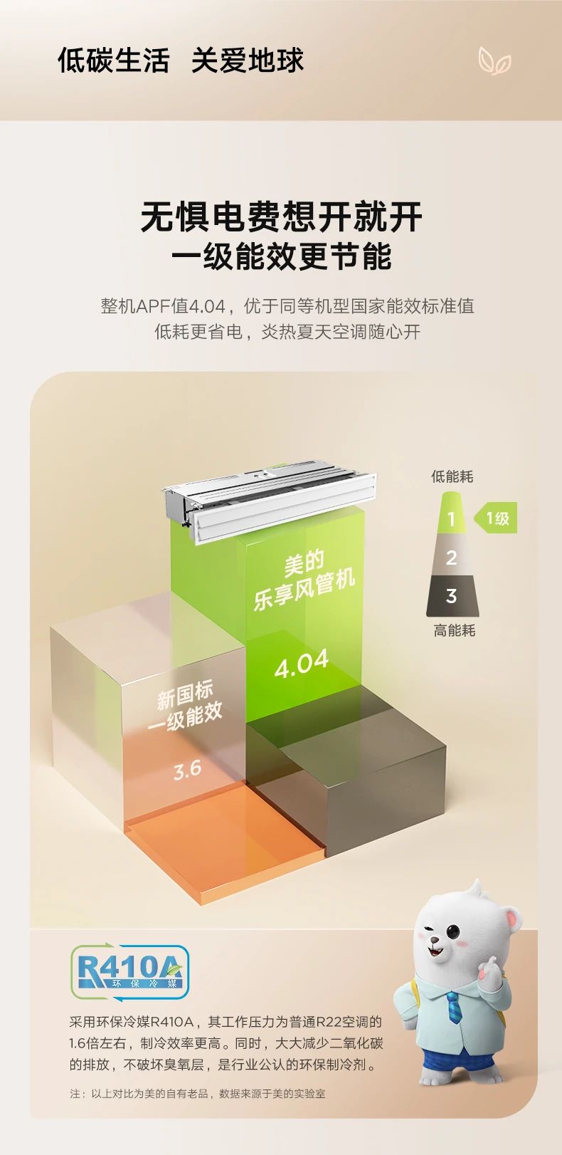 [美的乐享 2 代]客厅中央空调智控旗舰 强劲性能  全直流变频技术|3D环流风|一级能效