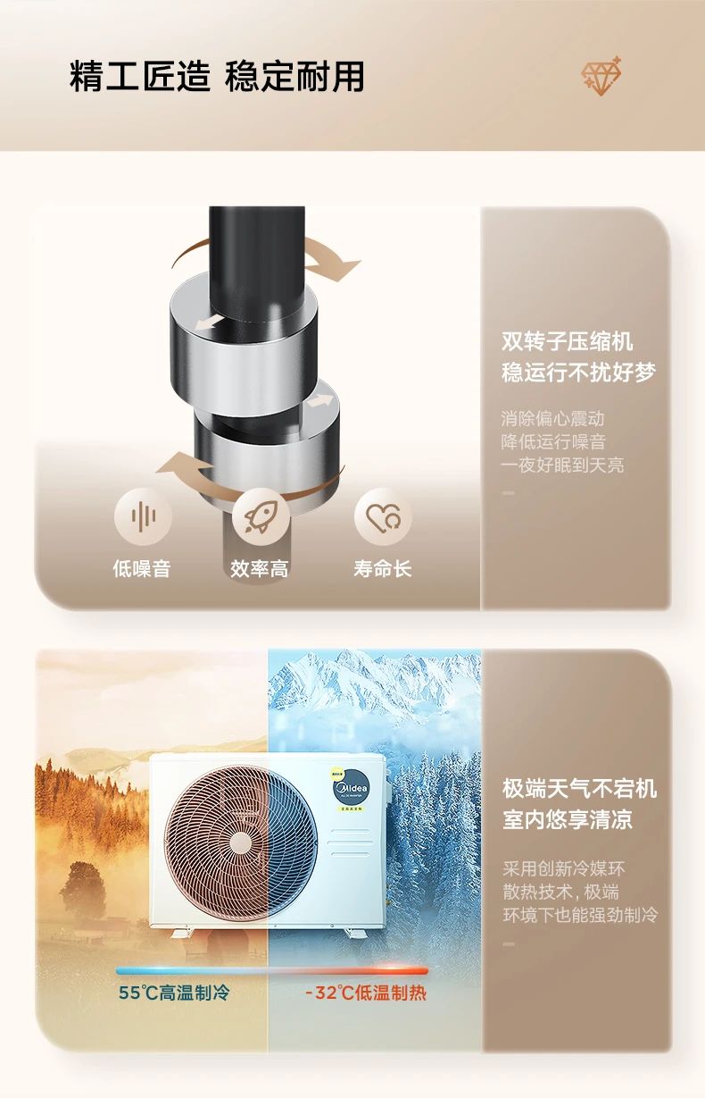 [美的乐享 2 代]客厅中央空调智控旗舰 强劲性能  全直流变频技术|3D环流风|一级能效