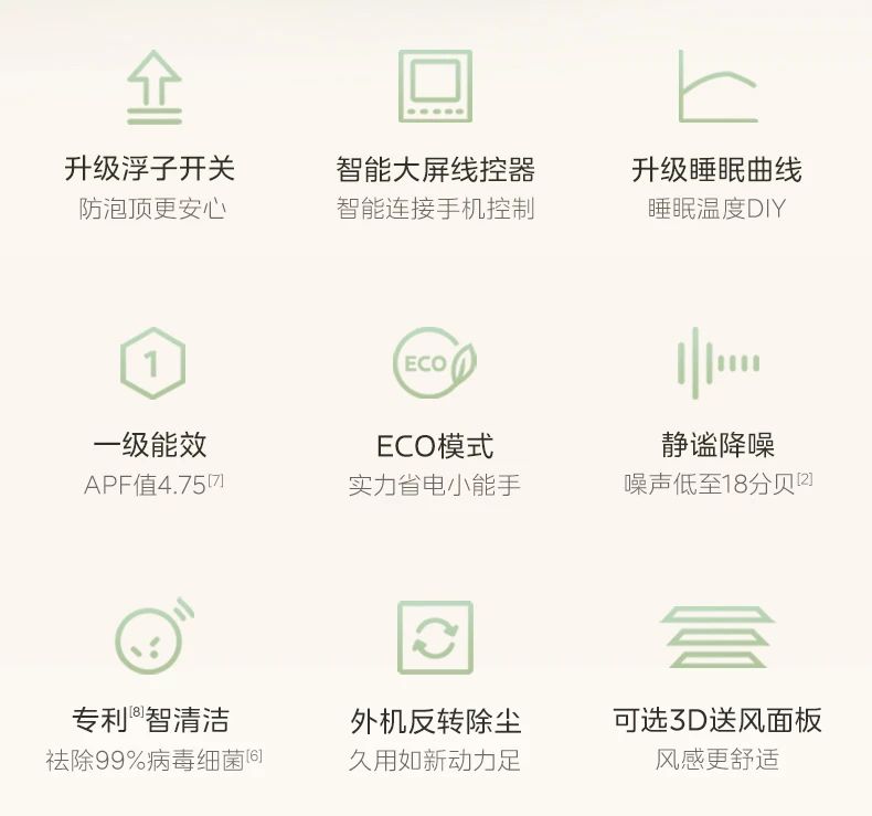 [美的乐享 3 代]客厅中央空调智控旗舰 强劲性能 R32冷媒 全直流变频技术|3D环流风|一级能效