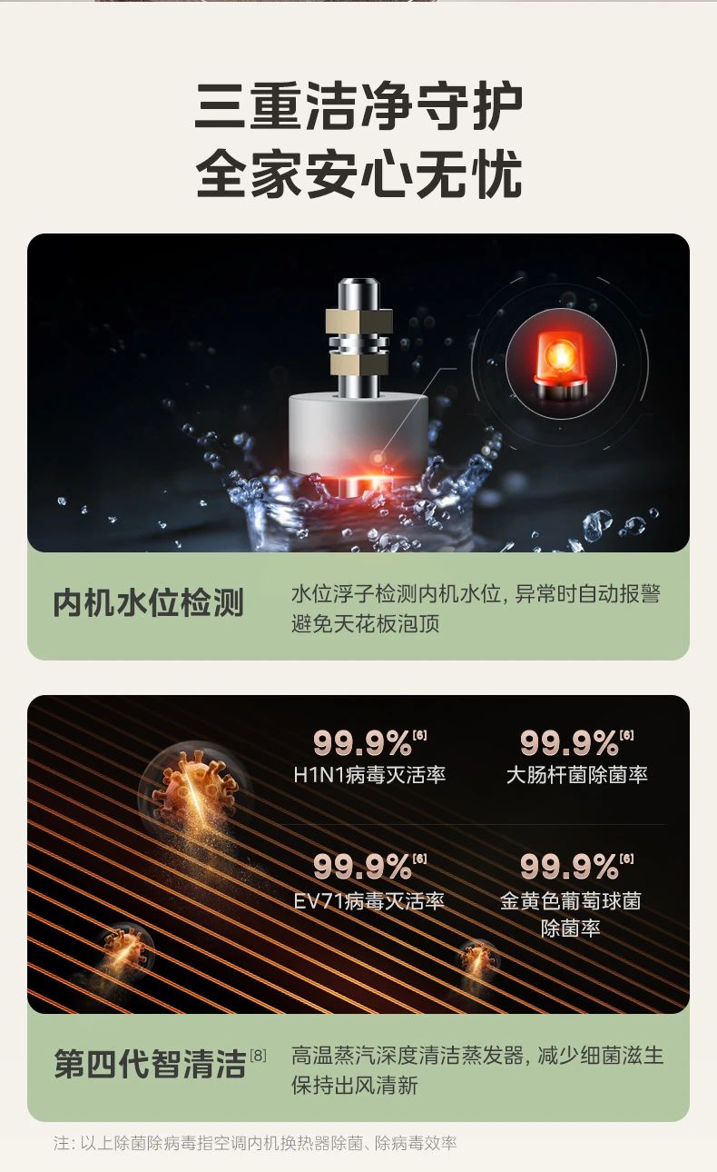 [美的乐享 3 代]客厅中央空调智控旗舰 强劲性能 R32冷媒 全直流变频技术|3D环流风|一级能效