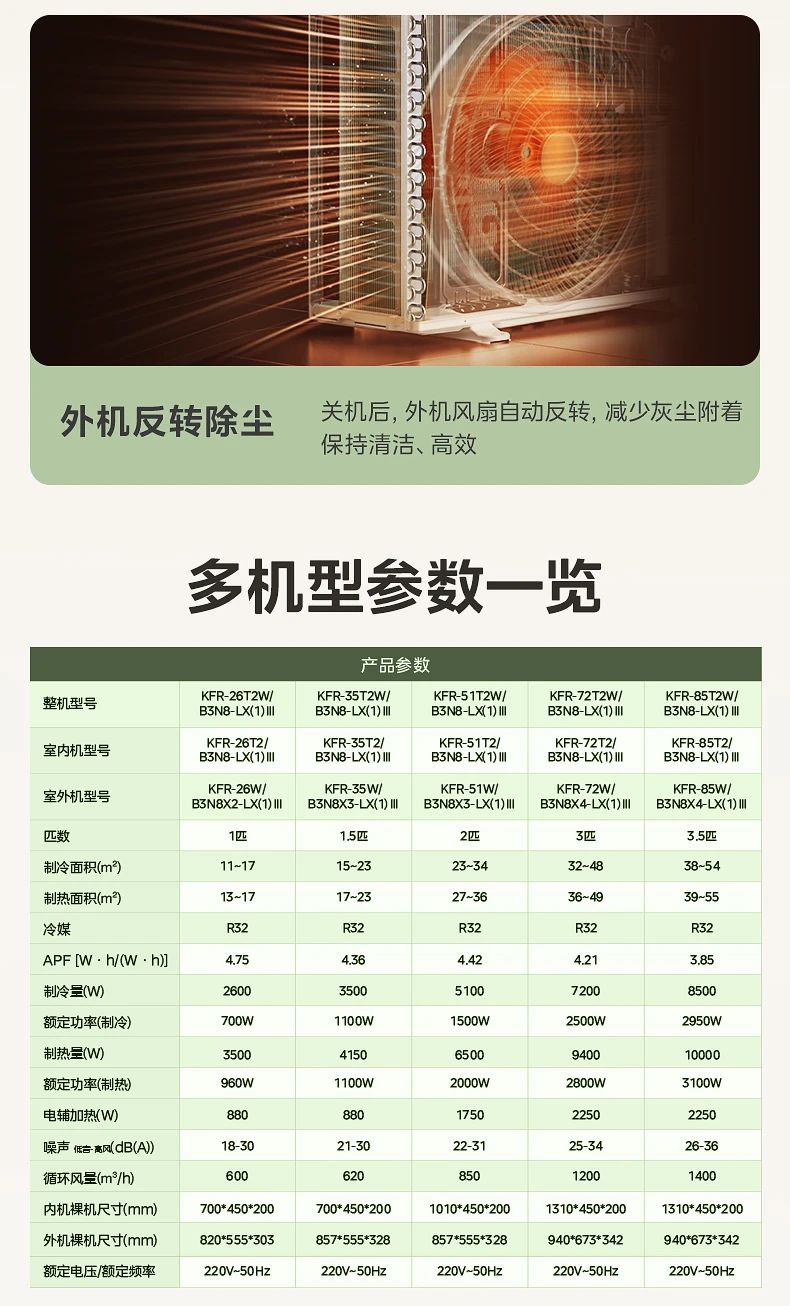 [美的乐享 3 代]客厅中央空调智控旗舰 强劲性能 R32冷媒 全直流变频技术|3D环流风|一级能效