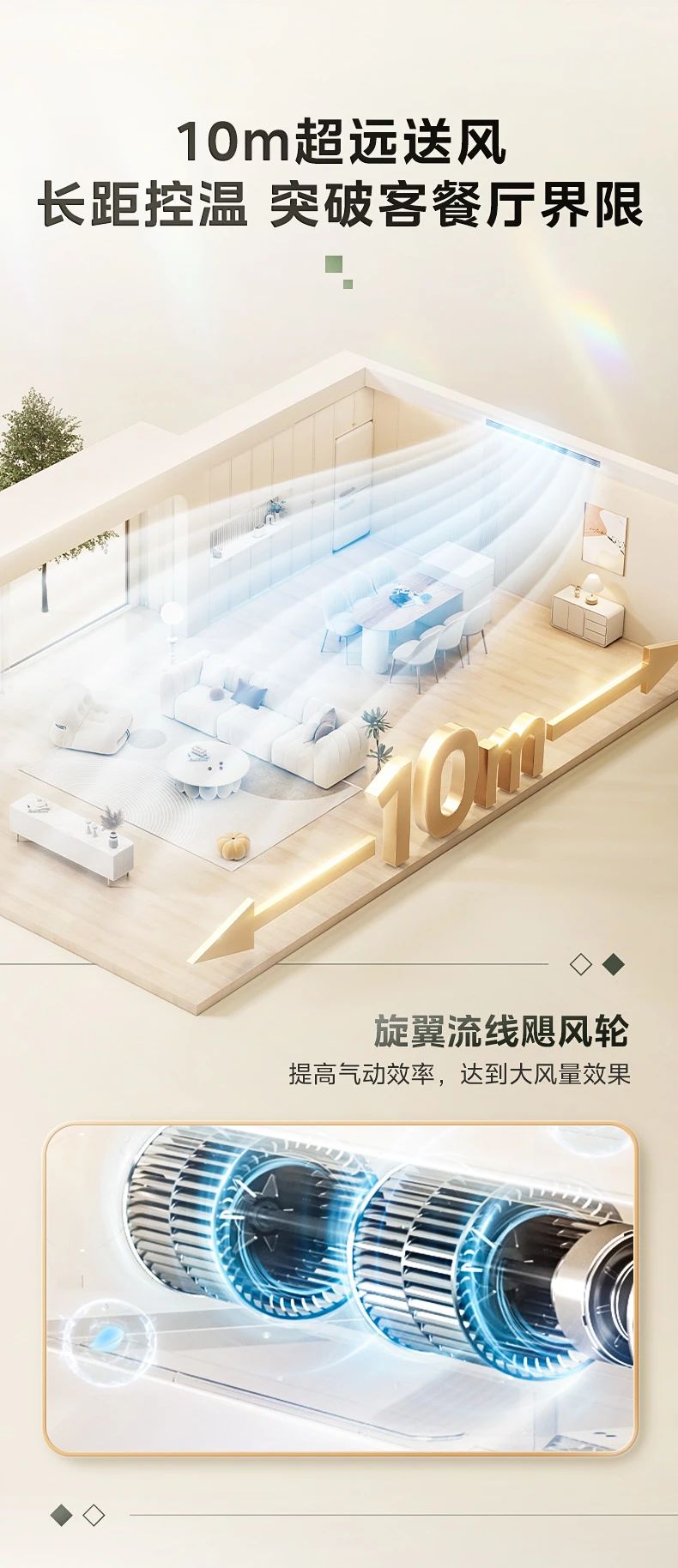 [美的乐享 85]客厅中央空调无界大冷量 客餐厅一机到位 大冷量|全风路降噪|高效节能