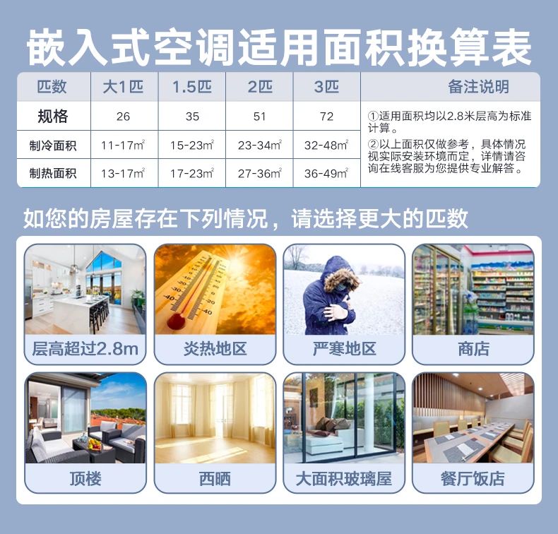 [美的雅境]客厅中央空调无线互联 科技智控 三维风温智控|嵌入式安装|无线智联