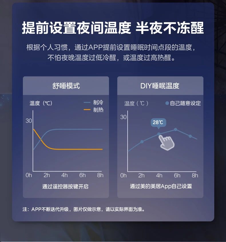 [美的雅境]客厅中央空调无线互联 科技智控 三维风温智控|嵌入式安装|无线智联