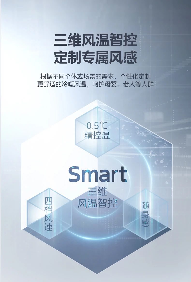 [美的雅境]客厅中央空调无线互联 科技智控 R32冷媒 三维风温智控|嵌入式安装|无线智联