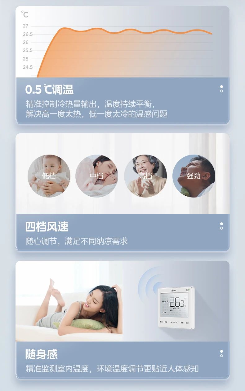 [美的雅境]客厅中央空调无线互联 科技智控 R32冷媒 三维风温智控|嵌入式安装|无线智联