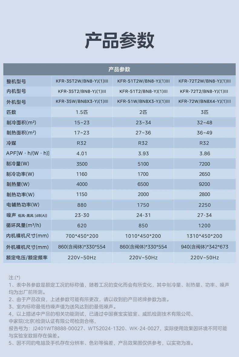 [美的雅境]客厅中央空调无线互联 科技智控 R32冷媒 三维风温智控|嵌入式安装|无线智联