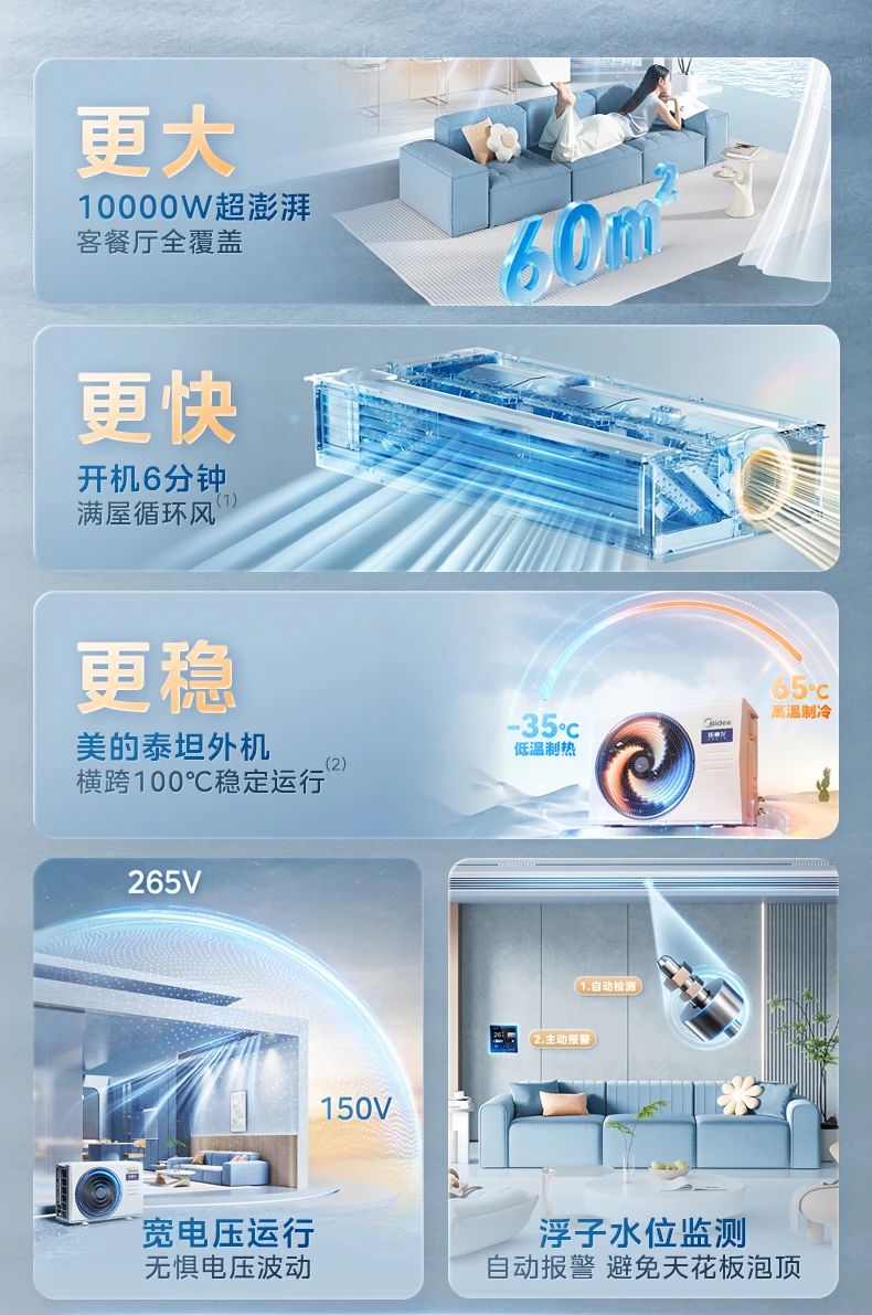 [美的乐享 IV]客餐厅中央空调10000W超澎湃 客餐厅全覆盖 超大冷量|循环大风量|泰坦大能力外机