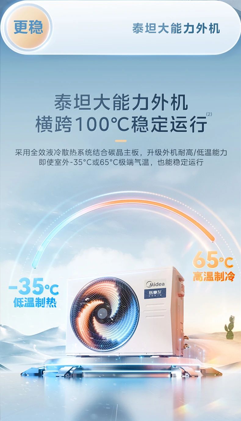 [美的乐享 IV]客餐厅中央空调10000W超澎湃 客餐厅全覆盖 超大冷量|循环大风量|泰坦大能力外机