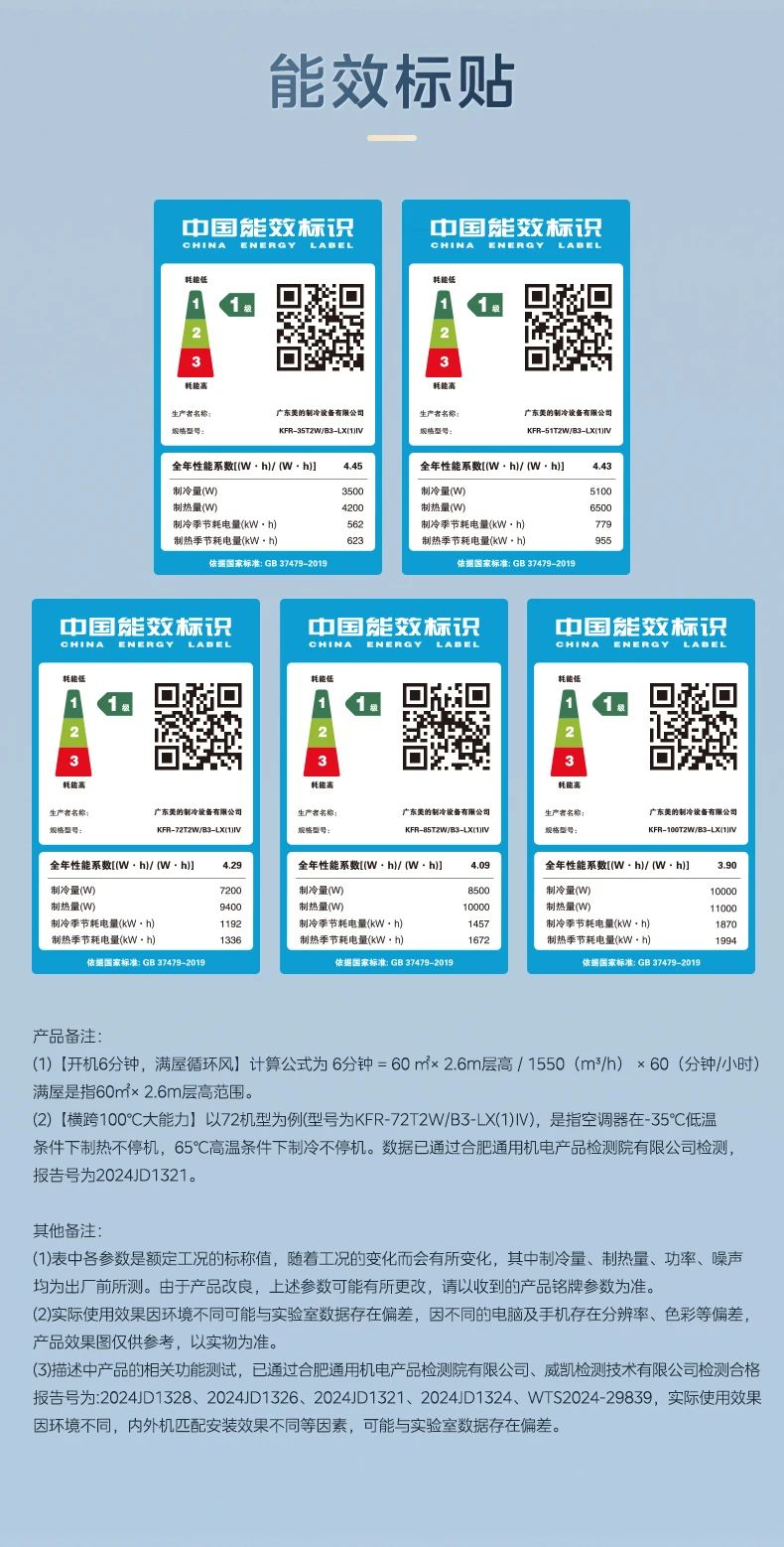 [美的乐享 IV]客餐厅中央空调10000W超澎湃 客餐厅全覆盖 超大冷量|循环大风量|泰坦大能力外机