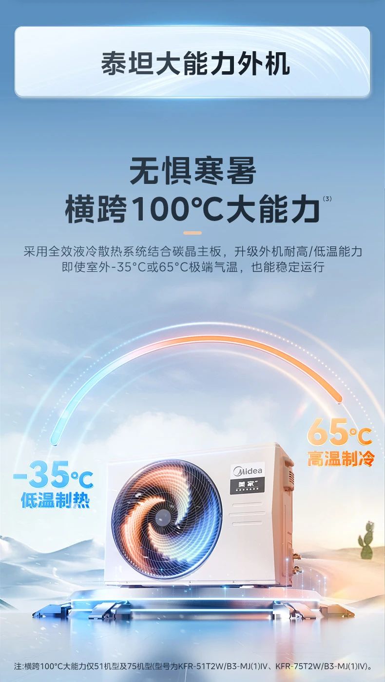 [美的乐享 IV]客餐厅中央空调10000W超澎湃 客餐厅全覆盖 超大冷量|循环大风量|泰坦大能力外机