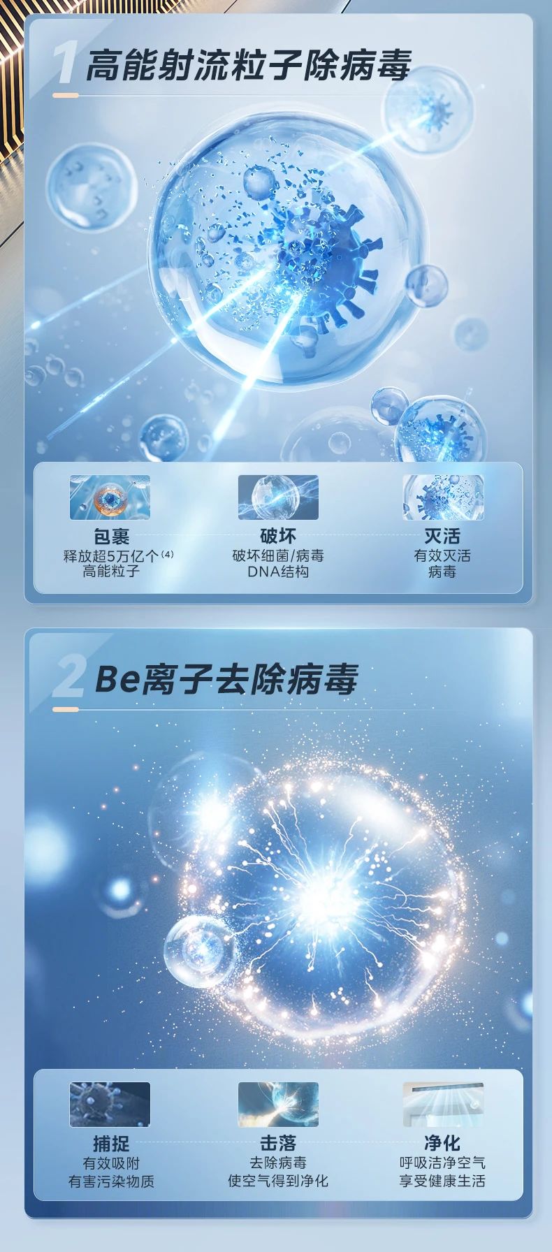 [美的乐享 IV]客餐厅中央空调10000W超澎湃 客餐厅全覆盖 超大冷量|循环大风量|泰坦大能力外机