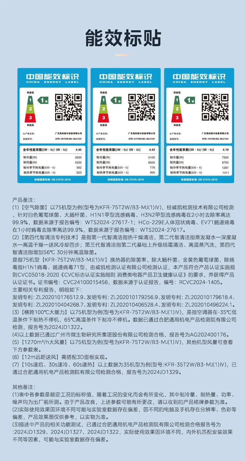 [美的乐享 IV]客餐厅中央空调10000W超澎湃 客餐厅全覆盖 超大冷量|循环大风量|泰坦大能力外机