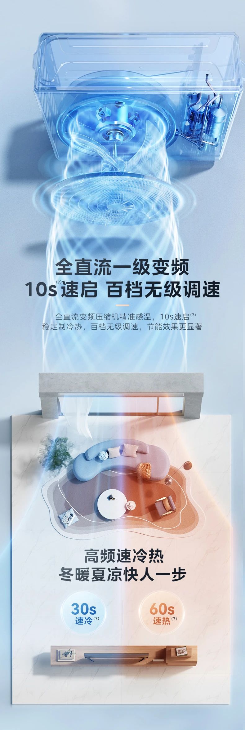 [美的乐享 IV]客餐厅中央空调10000W超澎湃 客餐厅全覆盖 超大冷量|循环大风量|泰坦大能力外机