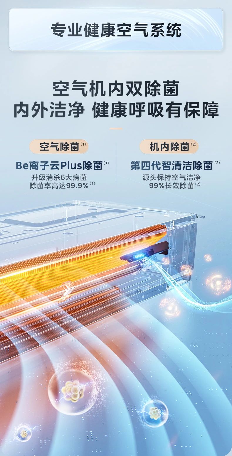 [美的美家]客厅中央空调健康空调选美家 专业健康空气系统|泰坦外机|全直流一级变频