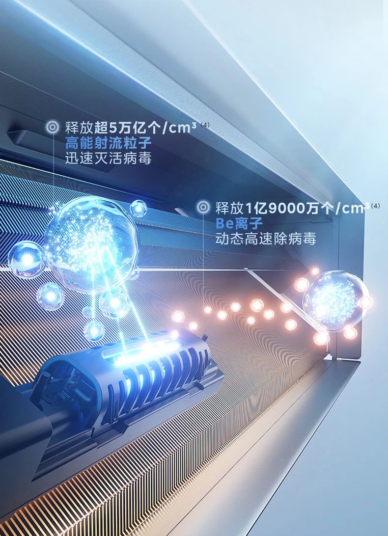 [美的美家]客厅中央空调健康空调选美家 专业健康空气系统|泰坦外机|全直流一级变频