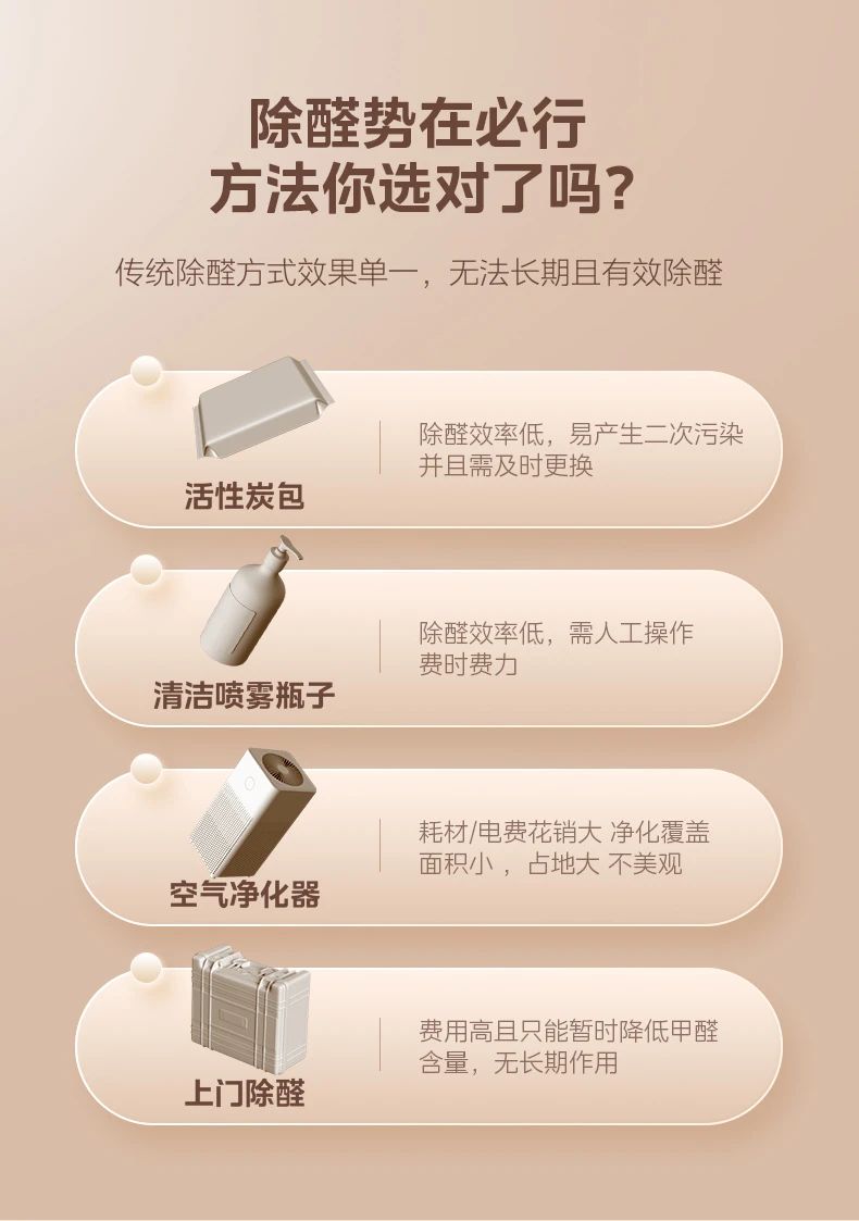 [美的设计家]客厅中央空调长效除醛 多彩智控 嵌入式安装|长效除醛|第四代智清洁