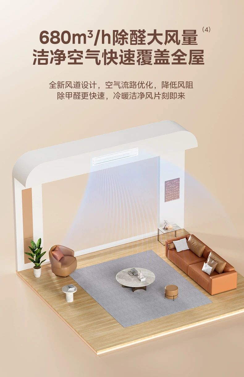 [美的设计家]客厅中央空调长效除醛 多彩智控 嵌入式安装|长效除醛|第四代智清洁
