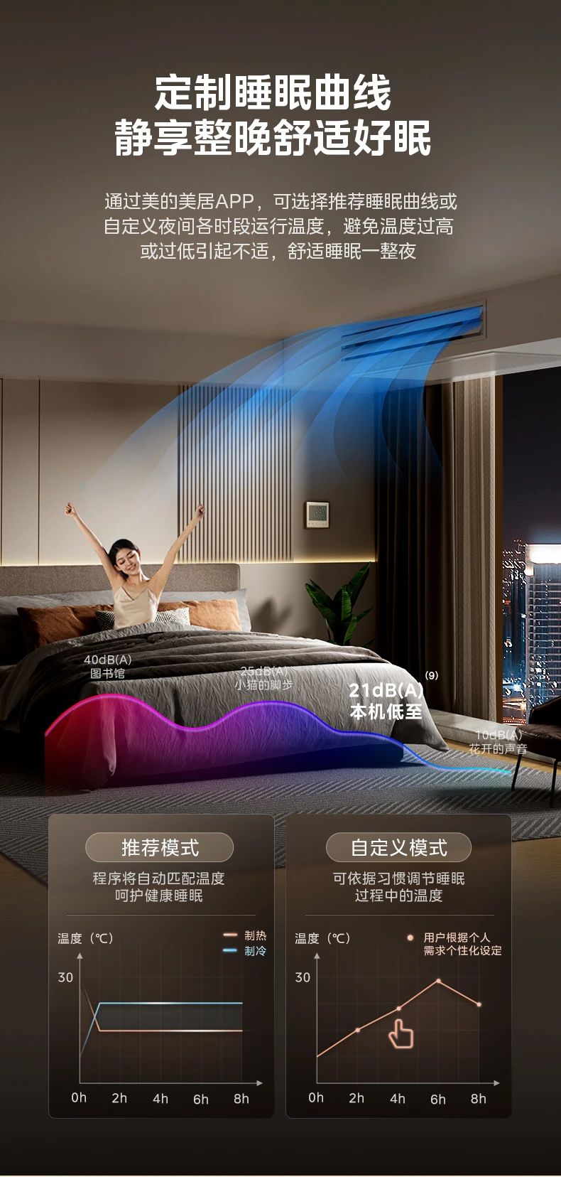 [美的设计家]客厅中央空调长效除醛 多彩智控 嵌入式安装|长效除醛|第四代智清洁