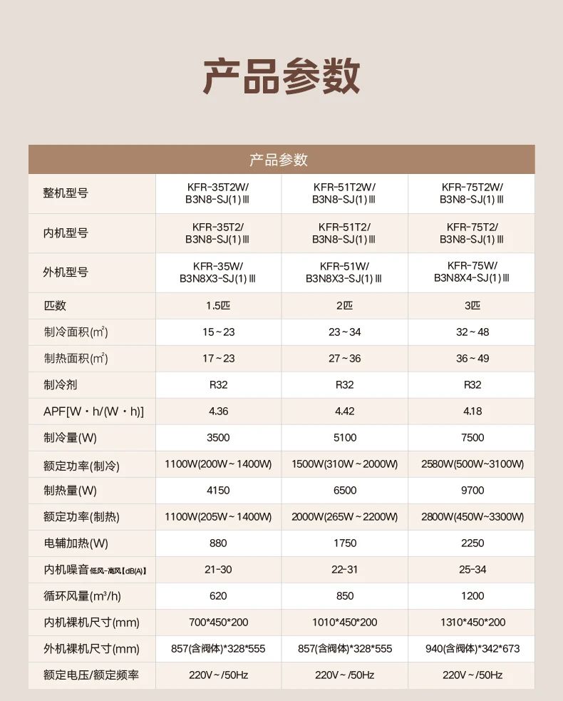 [美的设计家]客厅中央空调长效除醛 多彩智控 嵌入式安装|长效除醛|第四代智清洁