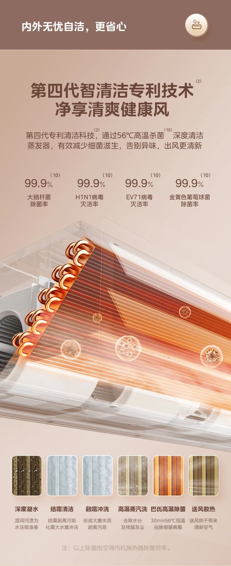 [美的设计家]客厅中央空调长效除醛 多彩智控 嵌入式安装|长效除醛|第四代智清洁