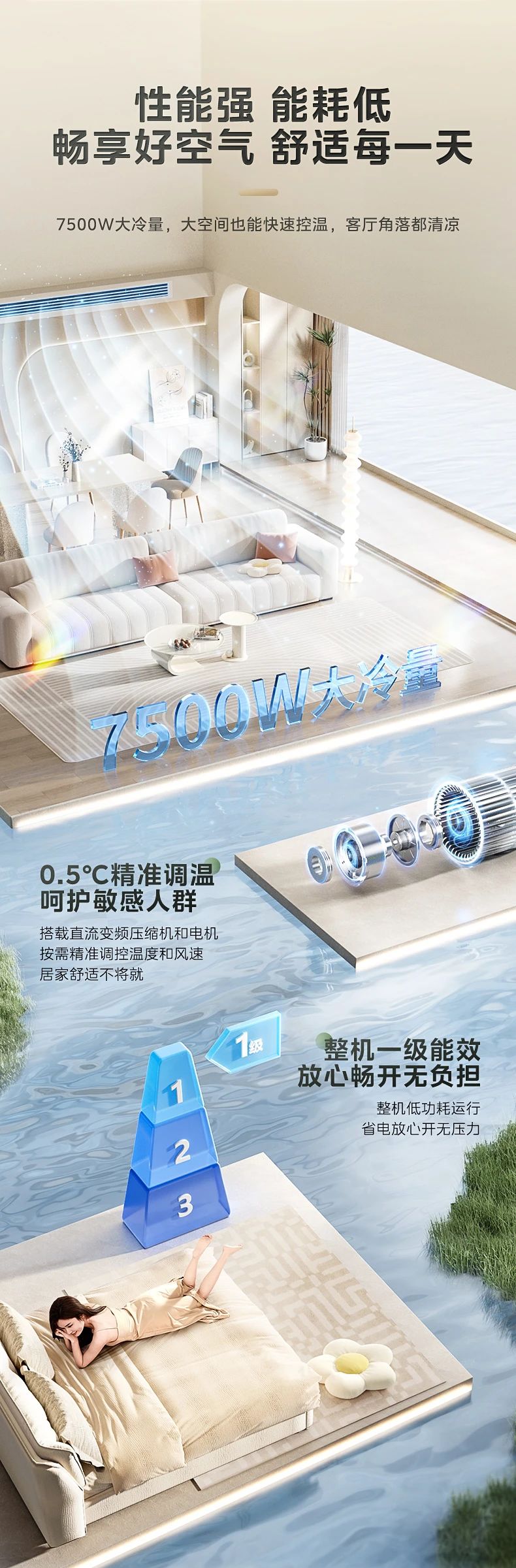 [美的设计家]客厅中央空调长效除醛 多彩智控 嵌入式安装|长效除醛|第四代智清洁