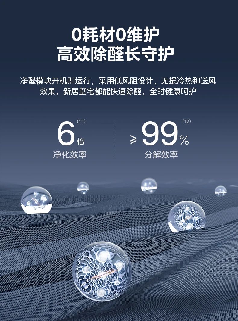 [美的设计家]客厅中央空调多彩智控 长效除醛 R32冷媒 嵌入安装|长效除醛|第四代智清洁