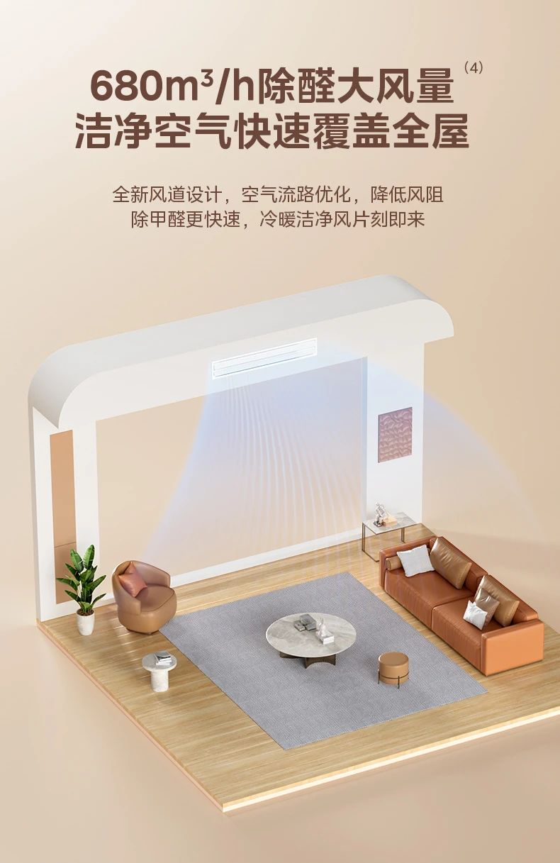 [美的设计家]客厅中央空调多彩智控 长效除醛 R32冷媒 嵌入安装|长效除醛|第四代智清洁