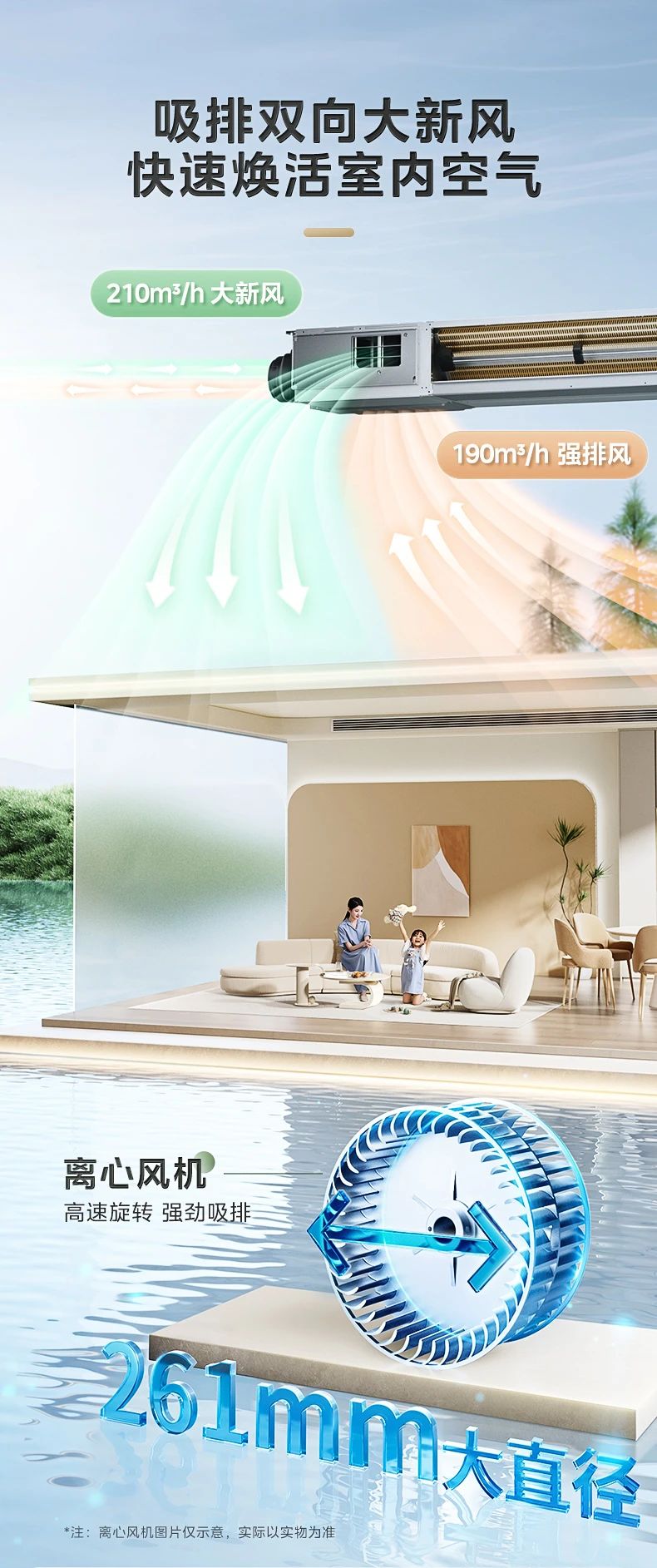 [美的享新风]客厅中央空调一机双混动 自由掌控好空气 轻便安装|高效通风|四重净化