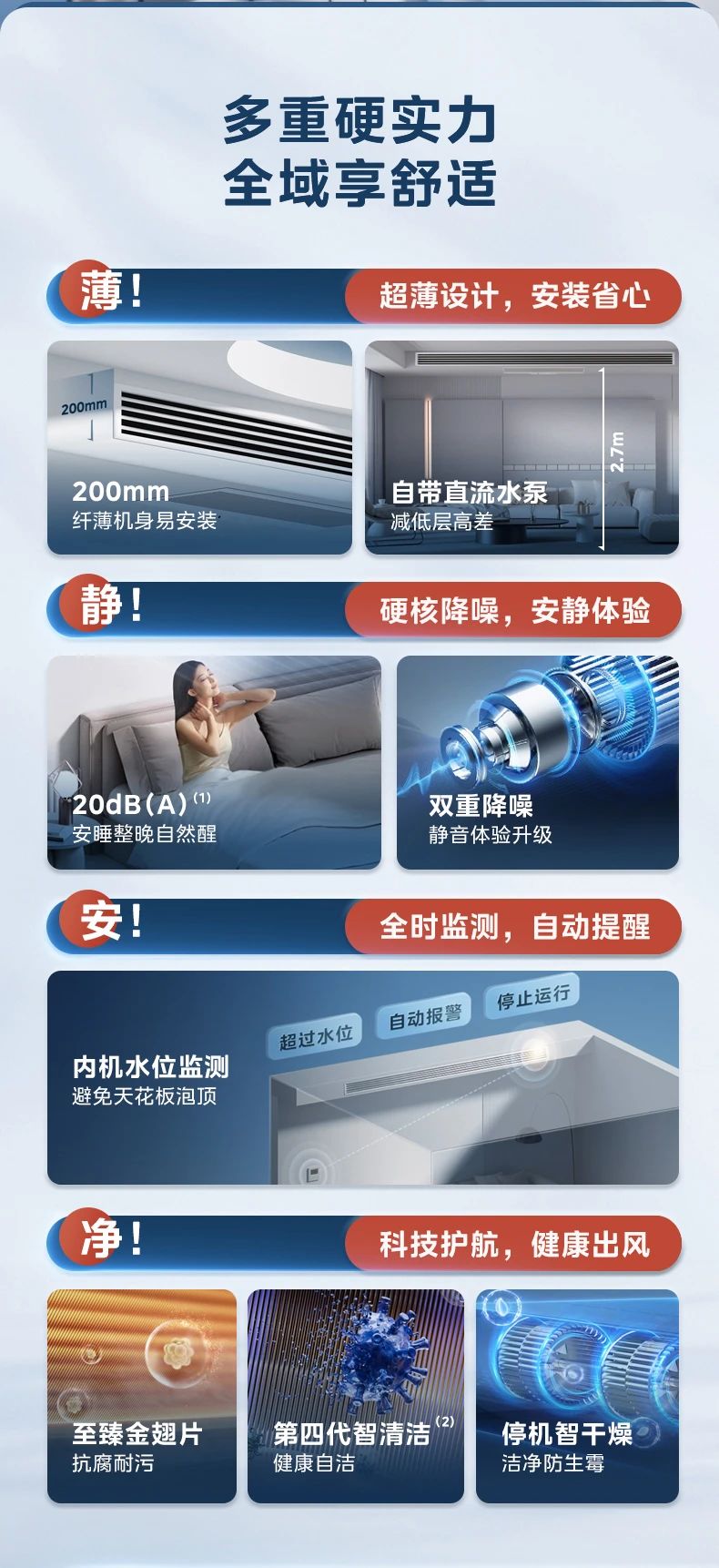 [美的 超薄轻音]内机超薄灵活装 轻音运行 低噪运行|安全监测|恒净科技