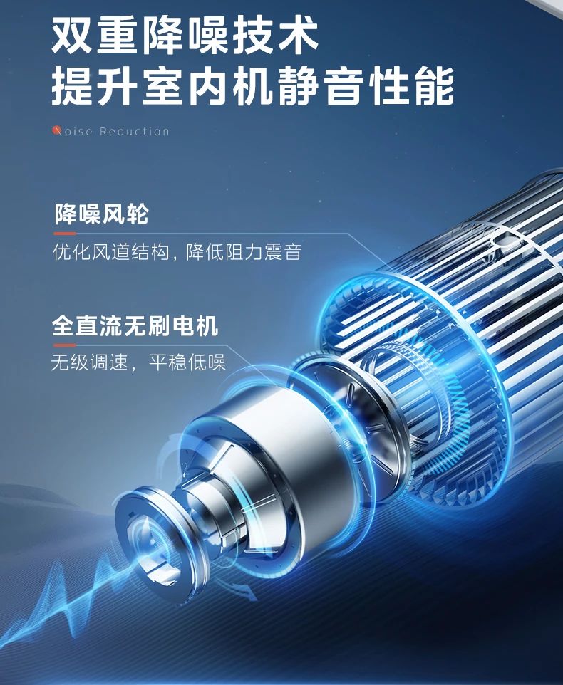 [美的 超薄轻音]内机超薄灵活装 轻音运行 低噪运行|安全监测|恒净科技