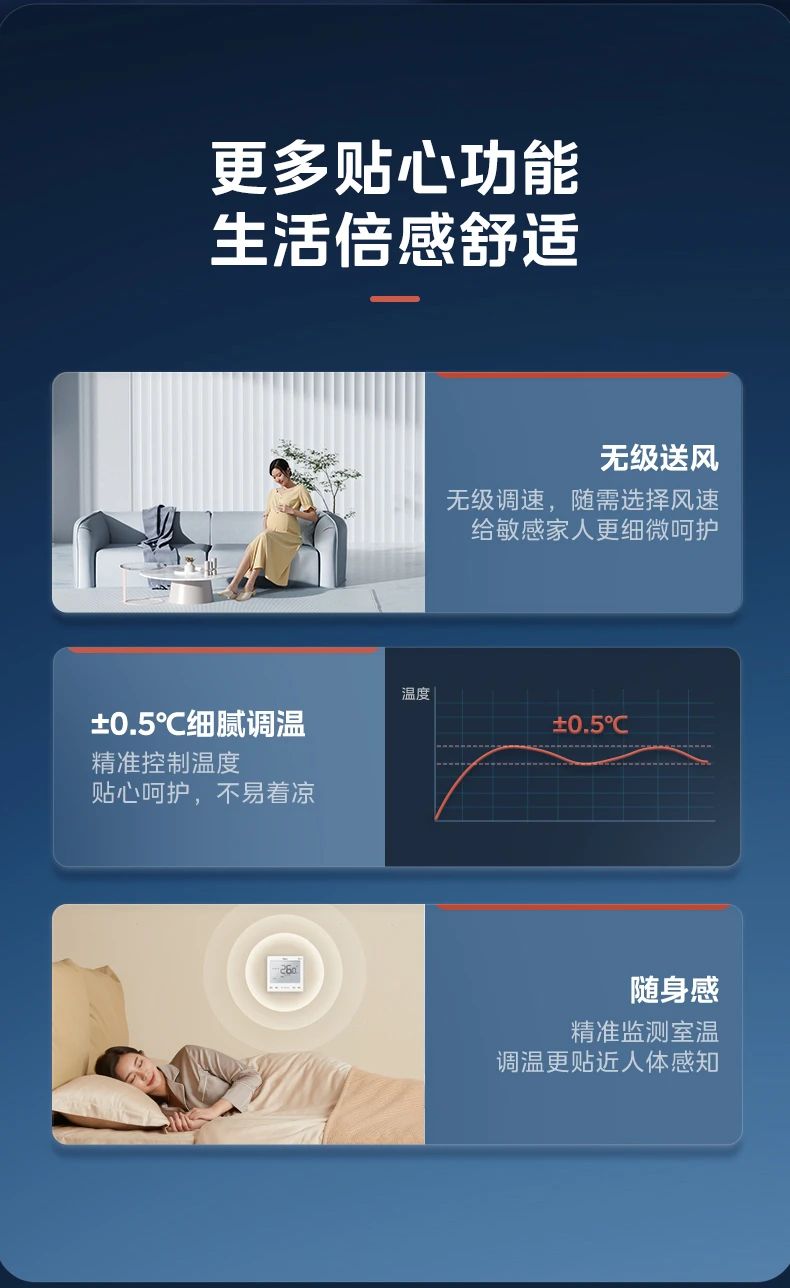 [美的 超薄轻音]内机超薄灵活装 轻音运行 低噪运行|安全监测|恒净科技