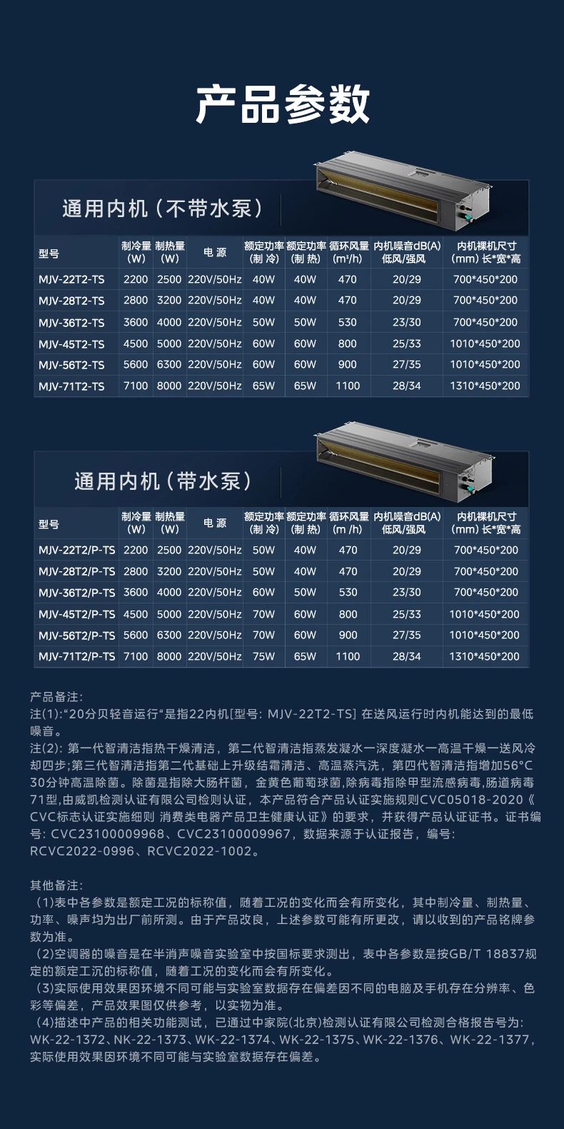 [美的 超薄轻音]内机超薄灵活装 轻音运行 低噪运行|安全监测|恒净科技