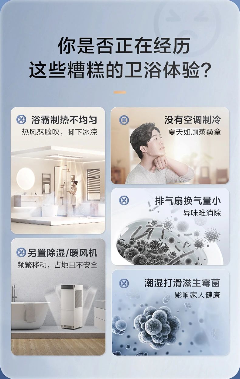 [美的多功能卫浴]中央空调一机多用五合一 大功率速冷暖|机身防潮|小巧易安装