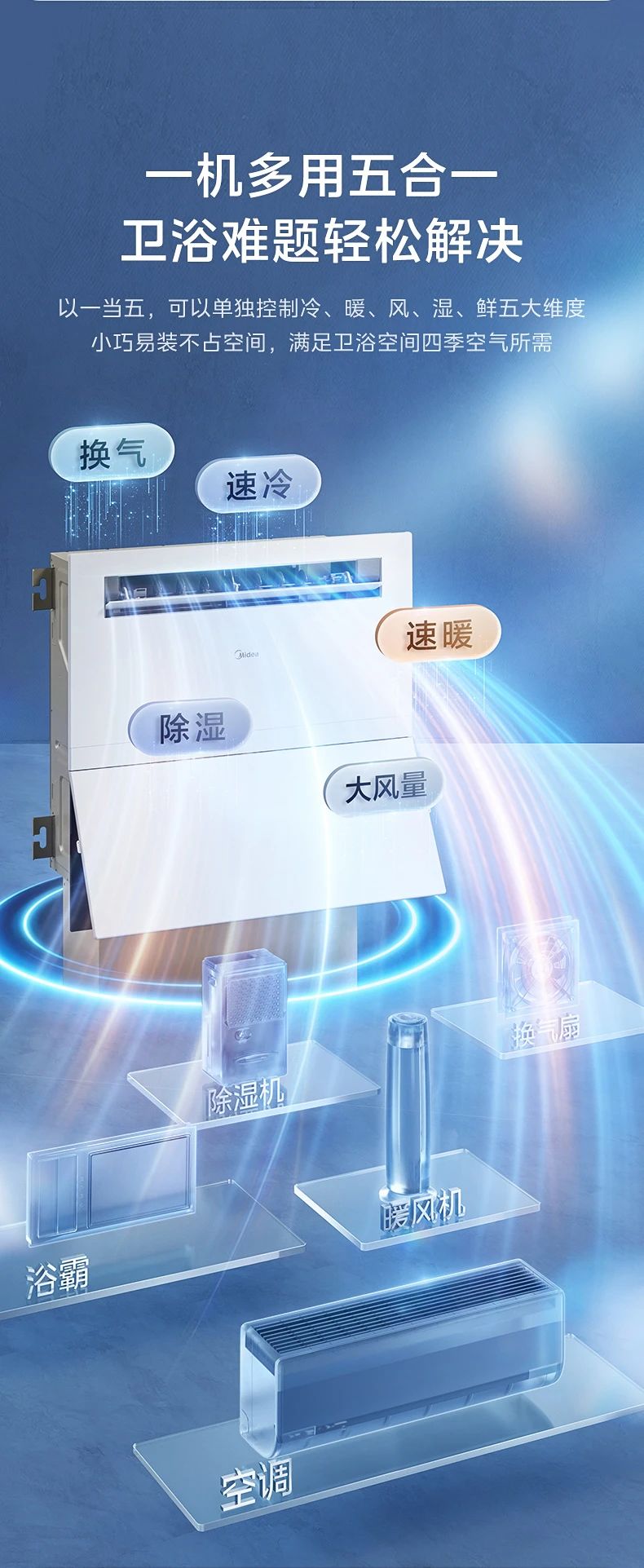 [美的多功能卫浴]中央空调一机多用五合一 大功率速冷暖|机身防潮|小巧易安装