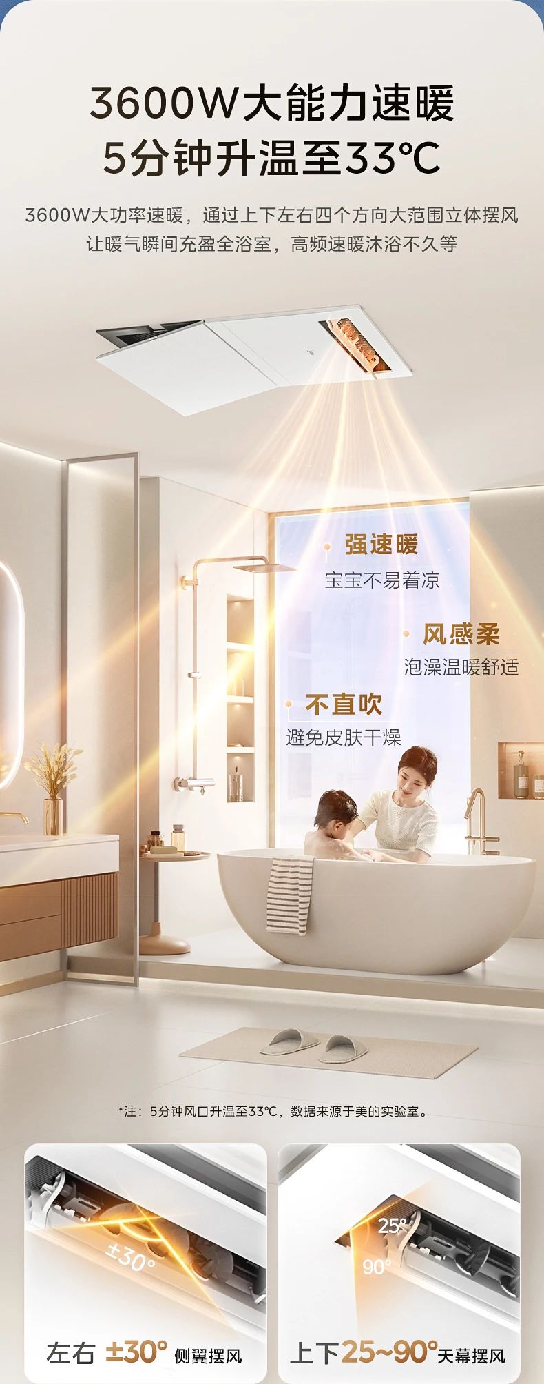 [美的多功能卫浴]中央空调一机多用五合一 大功率速冷暖|机身防潮|小巧易安装