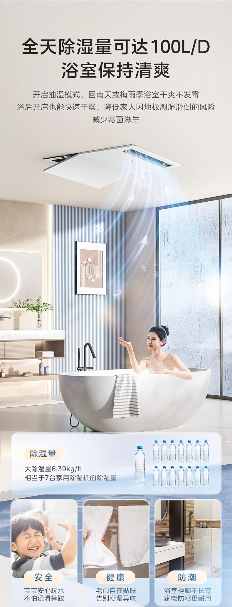 [美的多功能卫浴]中央空调一机多用五合一 大功率速冷暖|机身防潮|小巧易安装