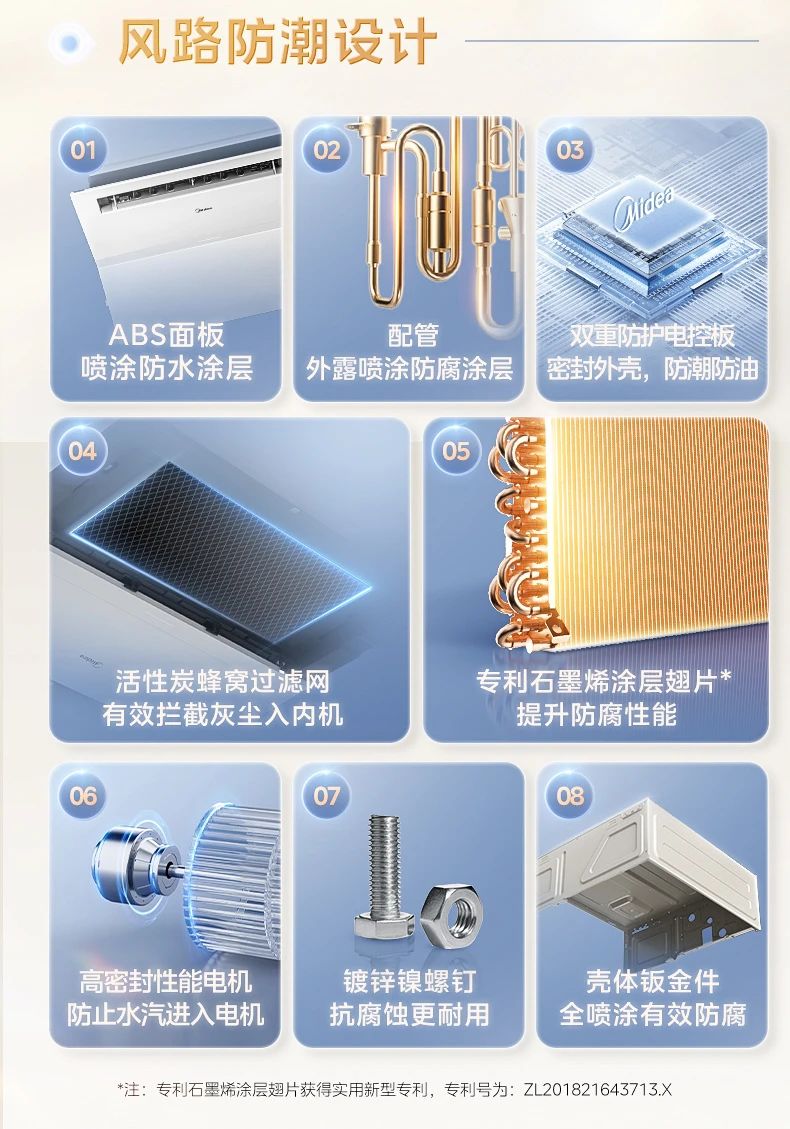 [美的多功能卫浴]中央空调一机多用五合一 大功率速冷暖|机身防潮|小巧易安装