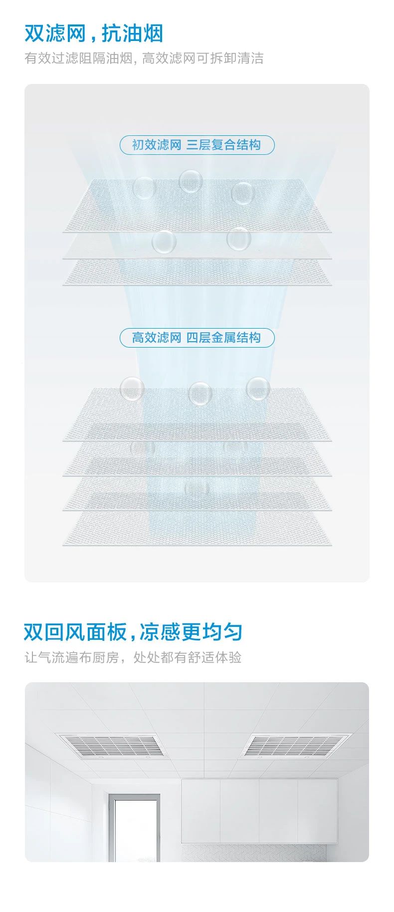 [美的厨房专用]中央空调拒绝闷热厨房 畅享清爽烹饪 防油烟设计|智能化交互1隐藏式安装