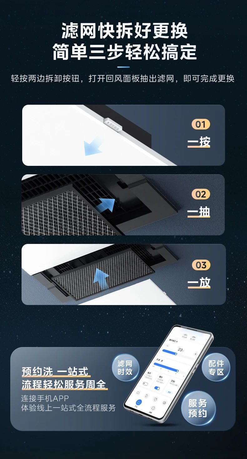 [美的厨清凉]厨房中央空调舒爽做饭 清凉相伴 大冷量|防油烟|免扩容|易安装