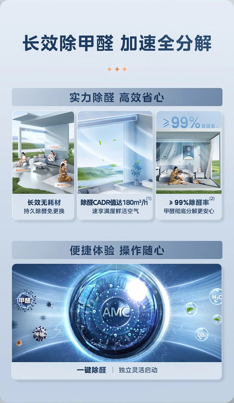 [美的 设计家除醛]内机AMC活氧分解 高效除醛 长效无耗材|≥99%除醛率