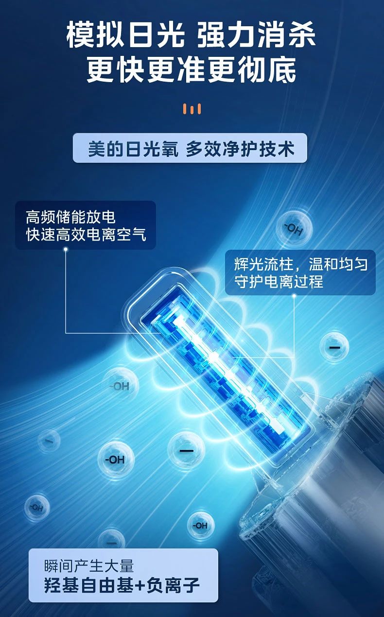 [美的 领航者净呼吸]内机日光氧多效净护 四季舒心亨 四代智清洁|一键除菌|无风感