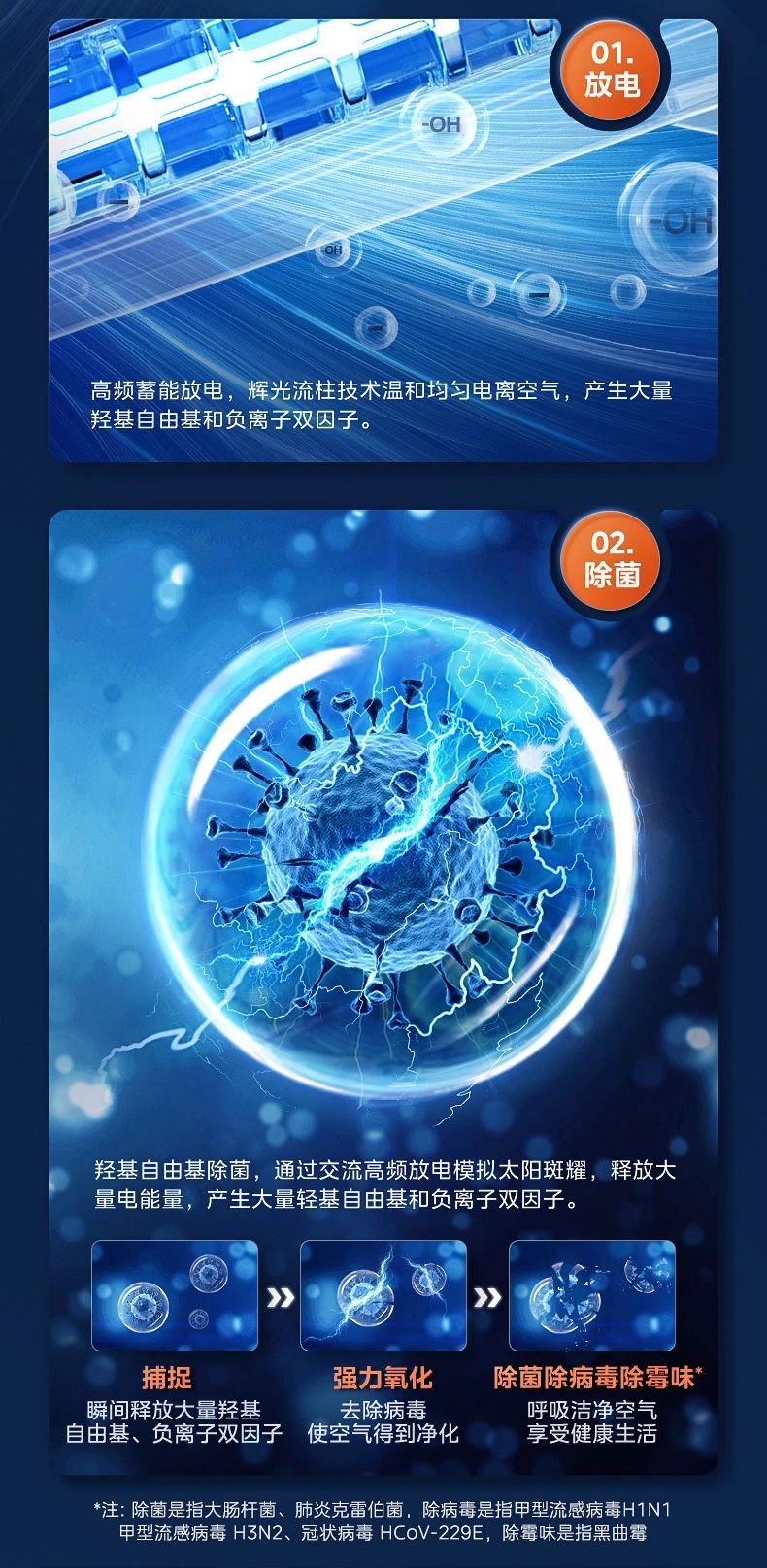 [美的 领航者净呼吸]内机日光氧多效净护 四季舒心亨 四代智清洁|一键除菌|无风感